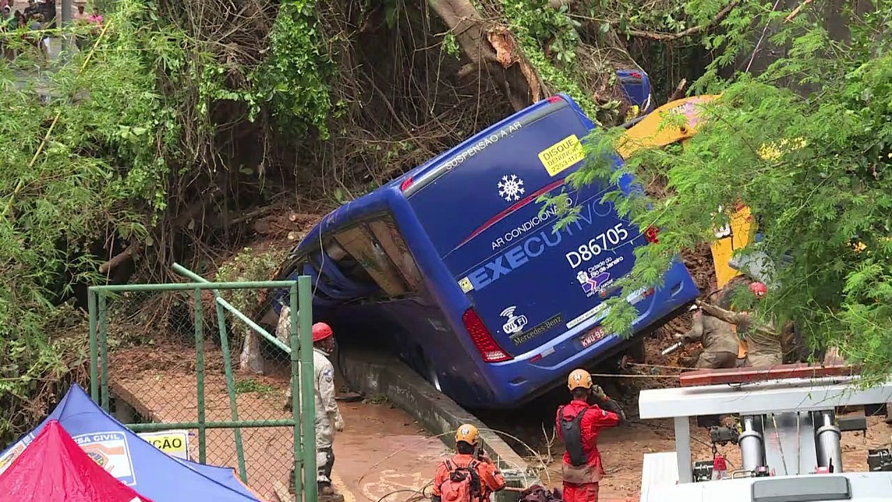 Rio e o caos