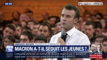 Grand débat: Emmanuel Macron a-t-il séduit les jeunes ?