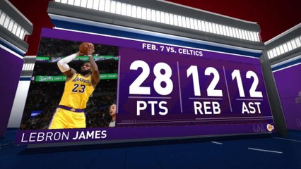 Nightly Notable: LeBron James | Feb. 7