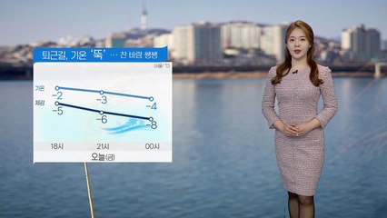 [날씨] 퇴근길 기온 '뚝'...주말까지 강추위 계속 / YTN