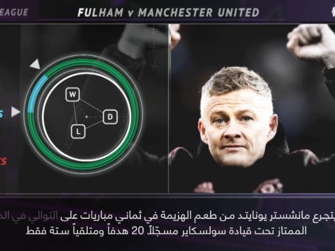 كرة قدم: الدوري الممتاز: 5 أمور عليكم معرفتها