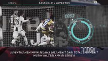 5 Things - Juventus Ukir Rekor Memimpin Terlama di Serie A