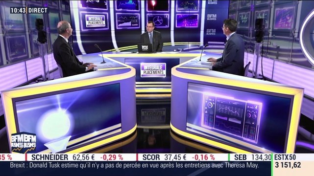 Idées de placements: Les taux vont-ils encore rester bas longtemps ? - 08/02