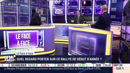 Ronan Blanc VS Jean-Pierre Gaillard (1/2): Quel regard porter sur ce rallye de début d'année ? - 08/02