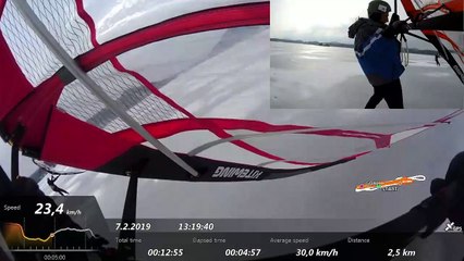 Kitewing 2019 Machac4