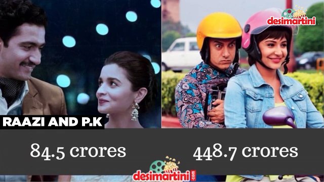 Male V/S Female : Top 15 Highest Grossing Films Of Both Genre