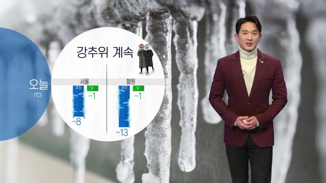 [날씨] 오늘도 매서운 추위...동파사고 유의하세요 / YTN