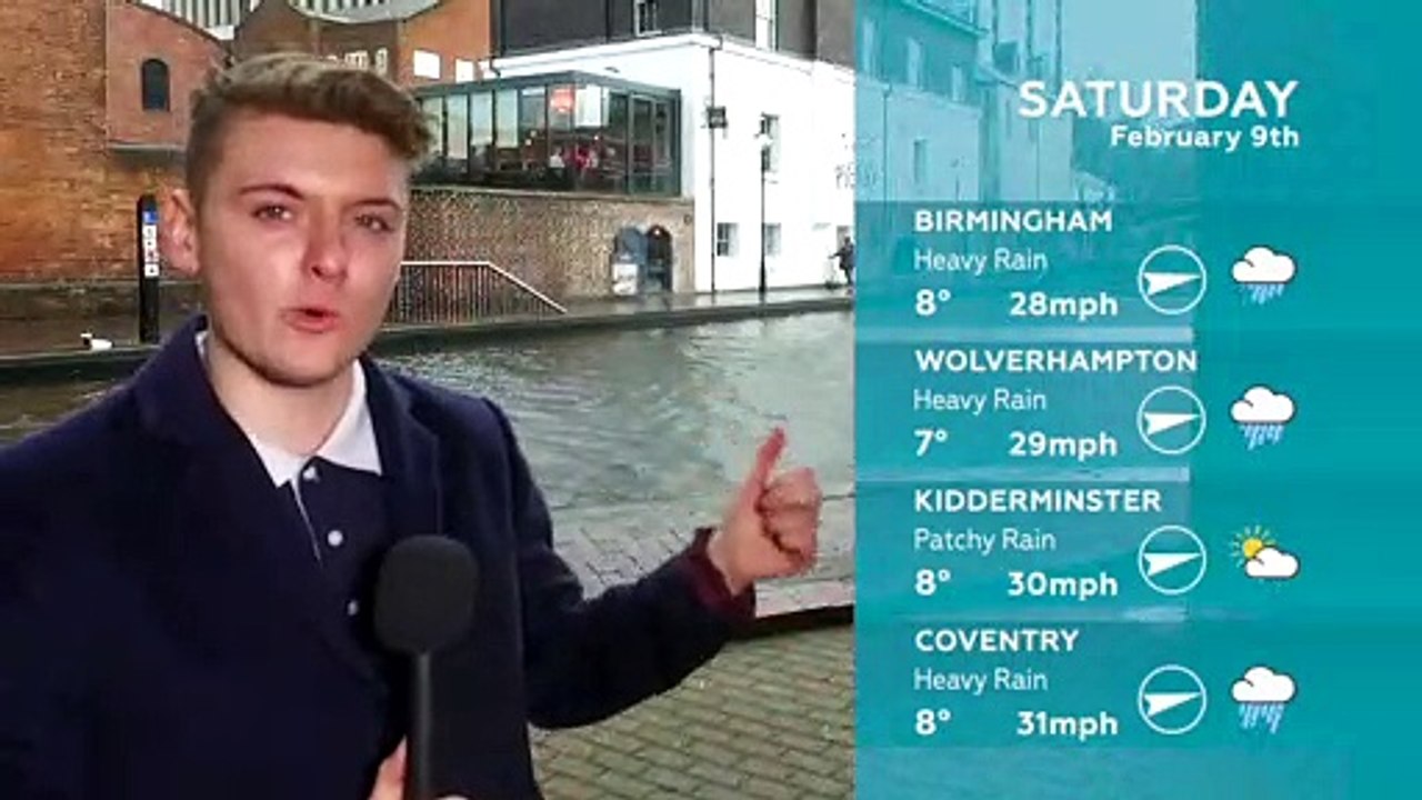 WEATHER: February 9th 2019