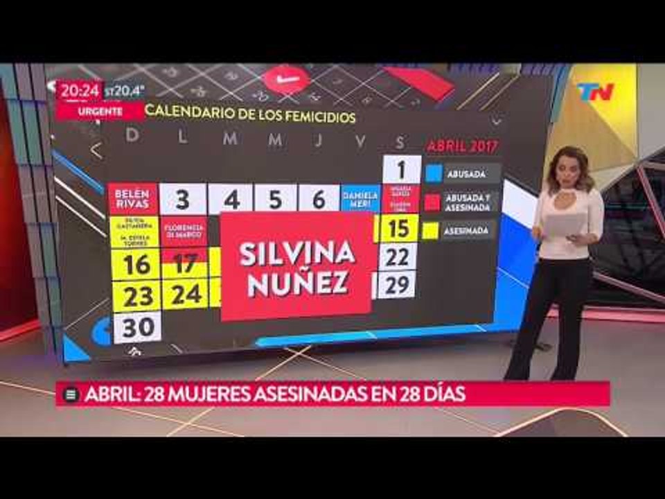 Abril: 28 mujeres asesinadas en 28 dias