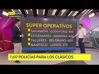 7617 policías para la fecha de los clásicos