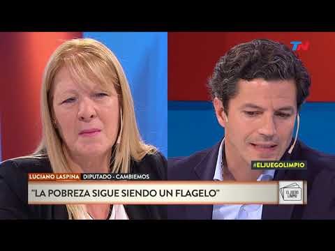 Según INDEC bajó la pobreza, ¿vamos bien?