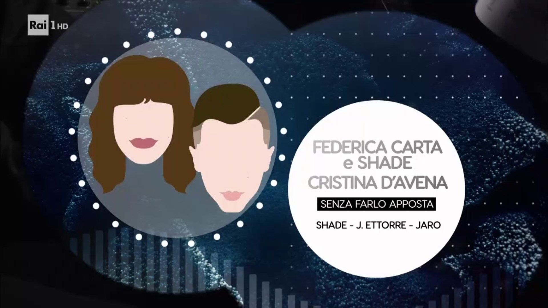 FEDERICA CARTA & SHADE feat. CRISTINA D'AVENA "Senza farlo apposta" (Sanremo  2019) - Video Dailymotion