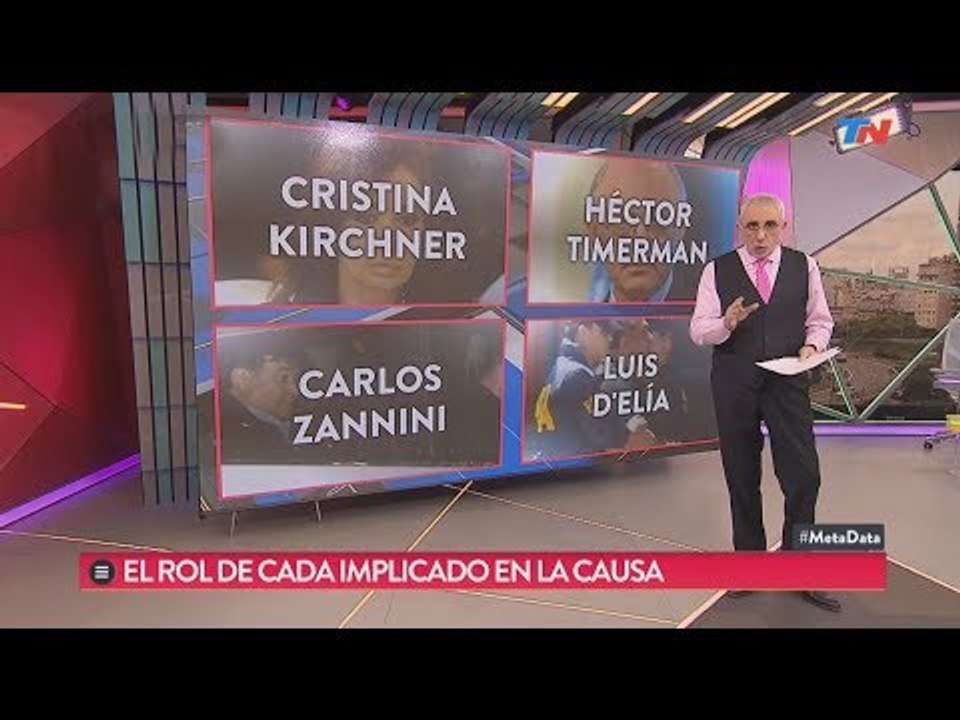 Causa AMIA: El rol de los imputados