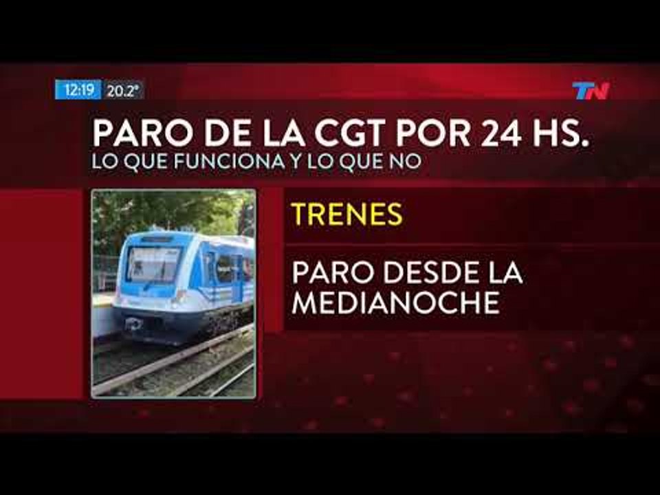 Paro: Que funciona y que no