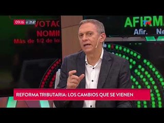 Reforma tributaria: Los cambios que se vienen