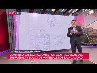 El informe secreto del ARA San Juan