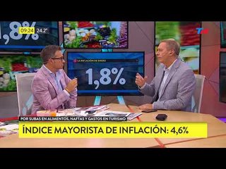 La inflacion de Enero llego al 1,8%