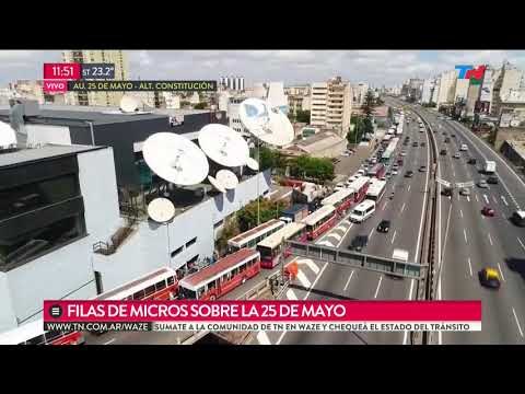 Marcha de Moyano: Los cortes y manifestaciones desde el drone