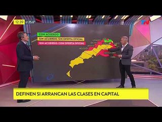 Definen si arrancan las clases en Capital
