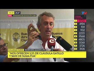 Docentes porteños rechazaron la nueva oferta