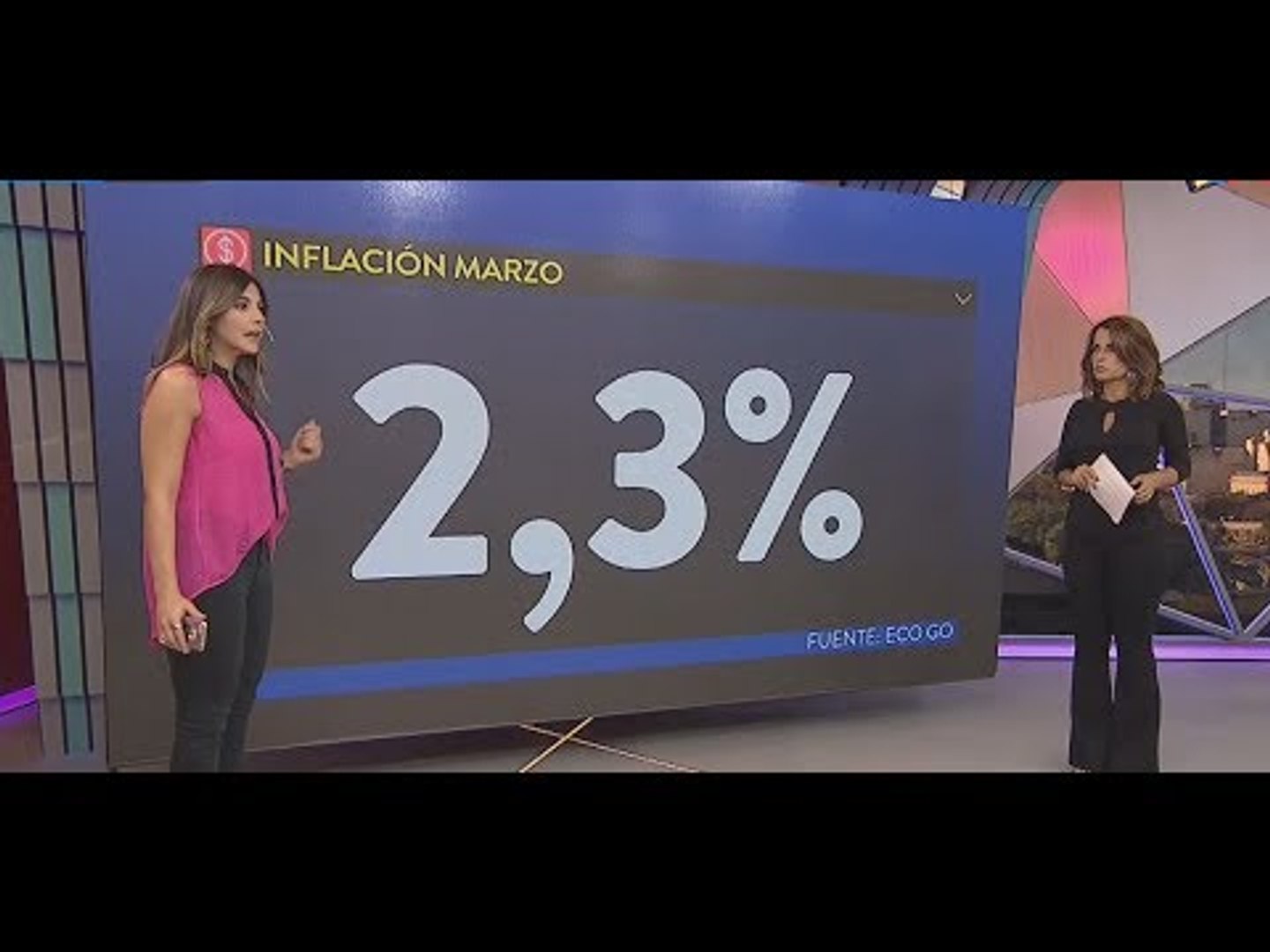 Inflación: Lo que más aumentó