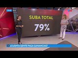 ¿Cuánta gente paga ganancias?