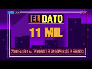 11 mil casos de abuso infantil y maltrato en 6 meses