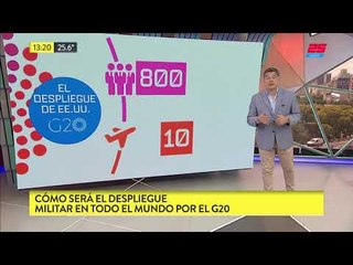 G20: así será el despliegue militar alrededor del mundo