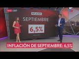 6,5% la inflación de Septiembre, la más alta de la era Macri