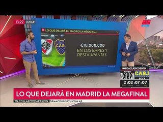Superfinal: ¿Cuánto va a recaudar Madrid?