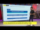 67 mil usuario sin luz en Capital y Gran Buenos Aires