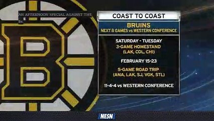 Bruins Gearing Up For Slate Of Games Against Western Conference