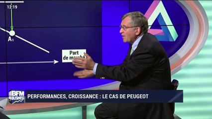 BFM Stratégie: (Cours 45) Performances, croissance, le cas de Peugeot - 09/02