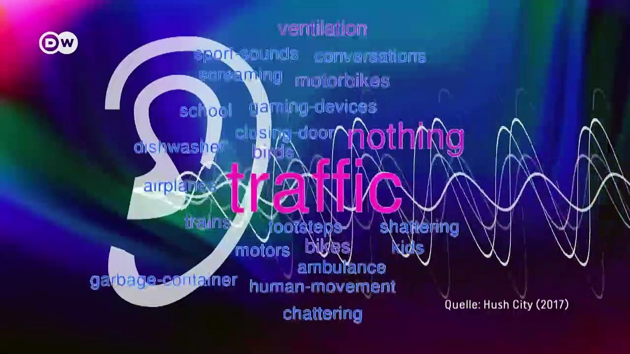 Schmutziger lärm | projekt zukunft