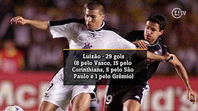 Veja os artilheiros brasileiros na história da Libertadores