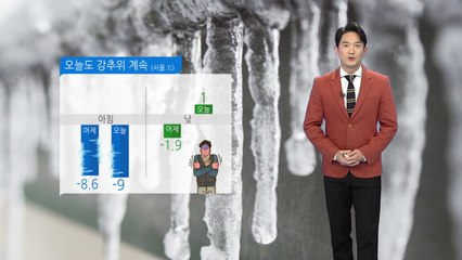 [날씨] 서울 '-9도' 어제보다 더 춥다...내일까지 매서운 추위 / YTN