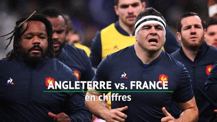VI Nations - Angleterre vs. France en chiffres