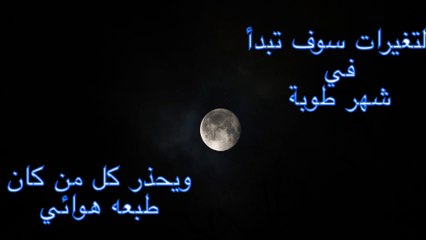 توقعات برج الجدي  مع هيثم صديق