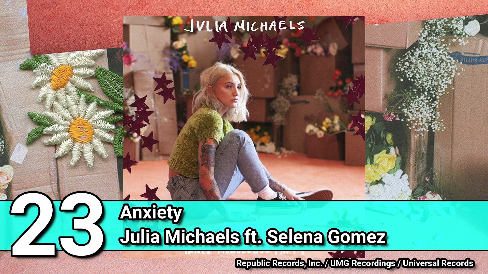 ⁣Top 20 Songs: February 2019 (02/16/2019) I Best Billboard Music Hit