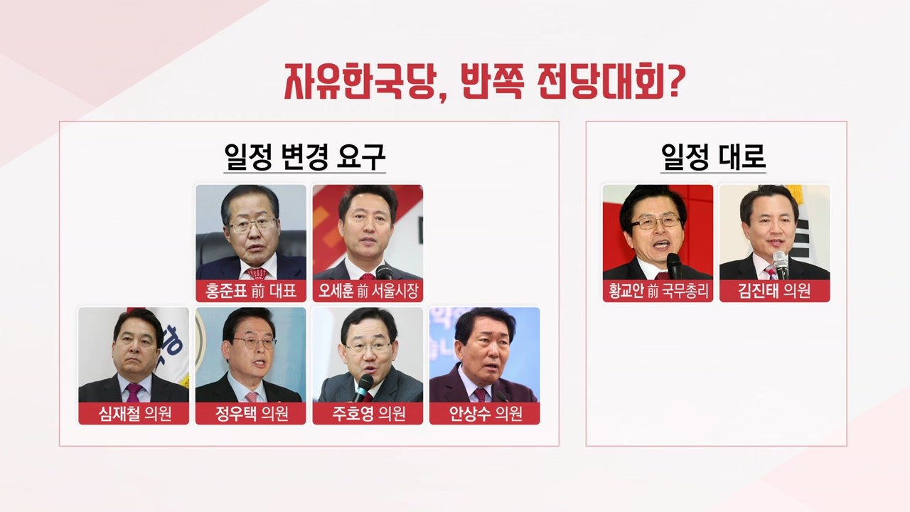 한국당, 반쪽 전당대회 위기...6人 "보이콧 고수" vs 선관위 "연기 불가" / YTN