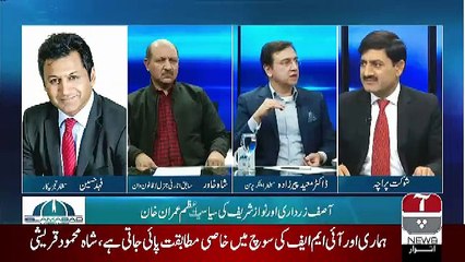 Islamabad Views - 10th January 2019