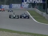 F1 2001 Spa Francorchamps GP Burti Massive Crash Extended Version