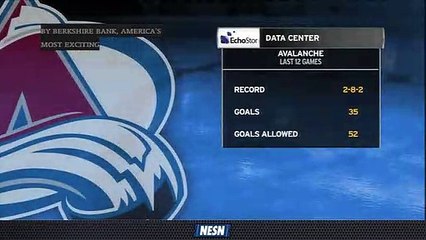 Bruins Face-Off Live: Reeling Avalanche Enter Game Vs. Bruins Mired In Dreadful Stretch