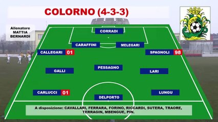 Colorno - Cittadella 2-2, highlights e interviste
