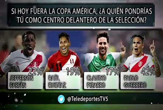 Encuesta Teledeportes: ¿a quién pondría como 9 de la Selección Peruana?