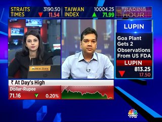 Rahul Shah's F&O stock picks