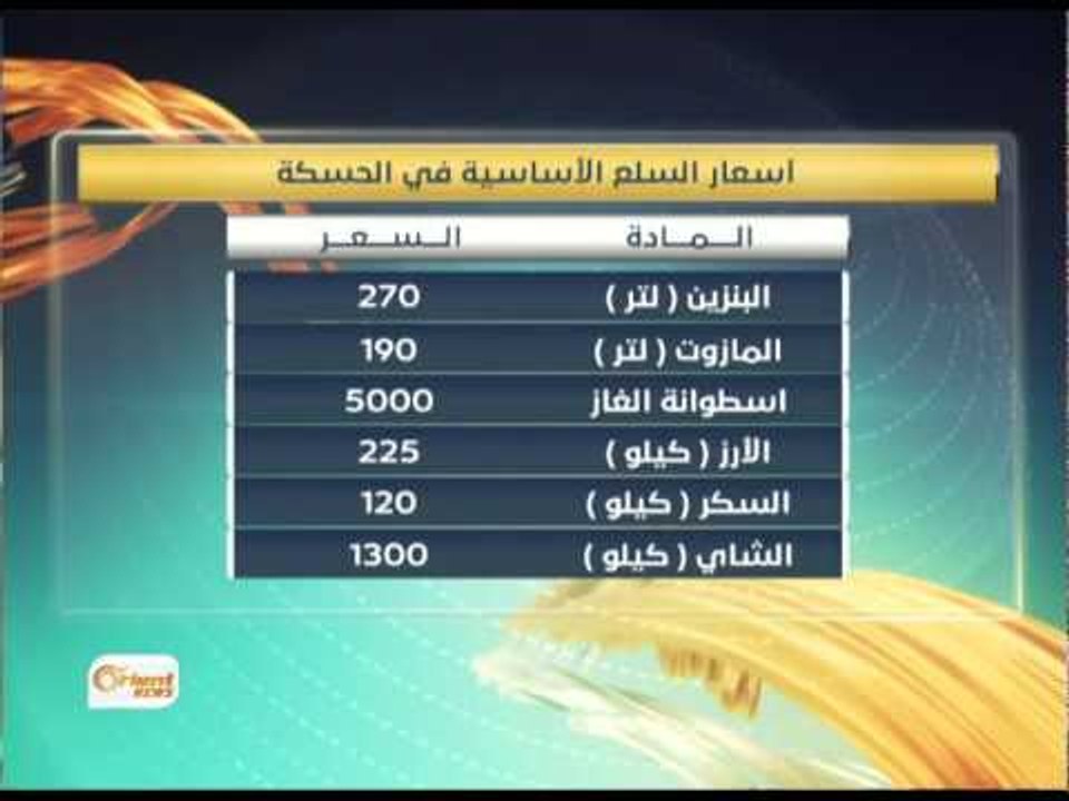 النظام يحصر تحويل الأموال بالدولار والاستلام بالليرة فقط !! - النشرة الاقتصادية