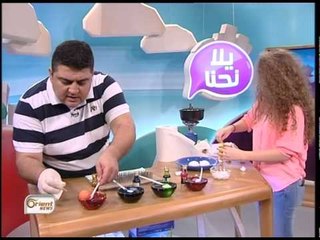 يلا نحنا 18- ليش في اختلاف بلون الجلد عند البشر ؟؟