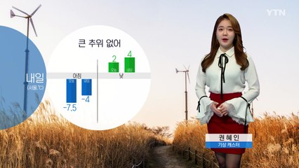 [날씨] 강추위 꺾이며 미세먼지↑...서울 아침 -4도 / YTN