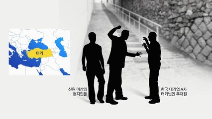 터키서 한국 대기업 주재원 피습·부상..."업무 관련" / YTN